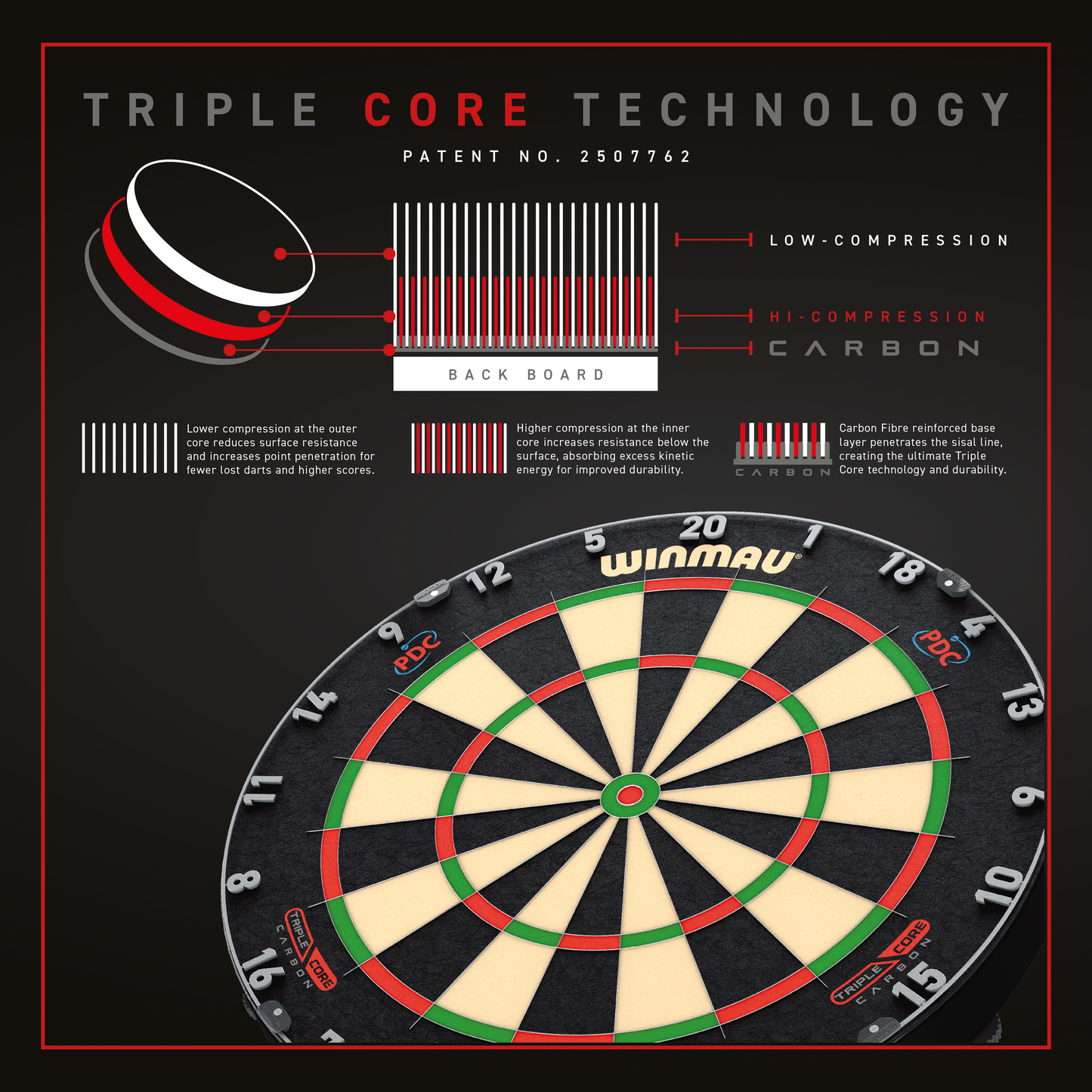 Winmau Blade 6 Triple Core Dartboard