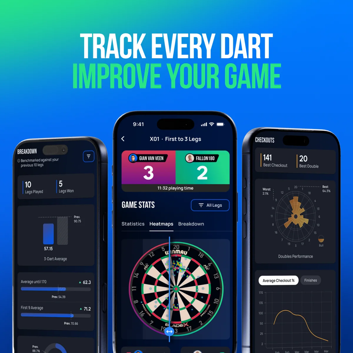 WINMAU AUTODARTS X | AUTOMATIC DARTS SCORING SYSTEM