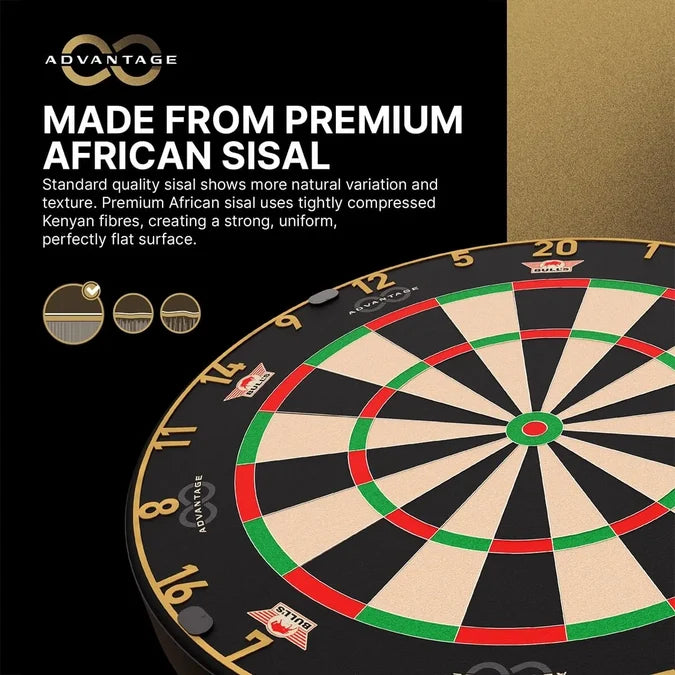 Bull's NL Advantage 8 Professional Dartboard