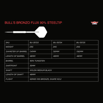 Bull's NL Bronzo Flux 90% Tungsten Steel Tip Darts
