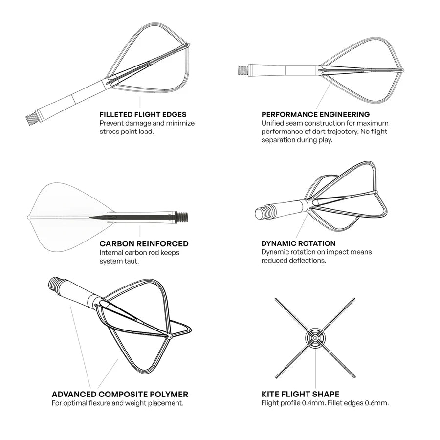 Shot Flight Deck One Piece Dart Flight and Shaft System Clear Kite