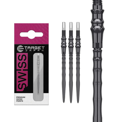 Target Japan Premium Swiss Points