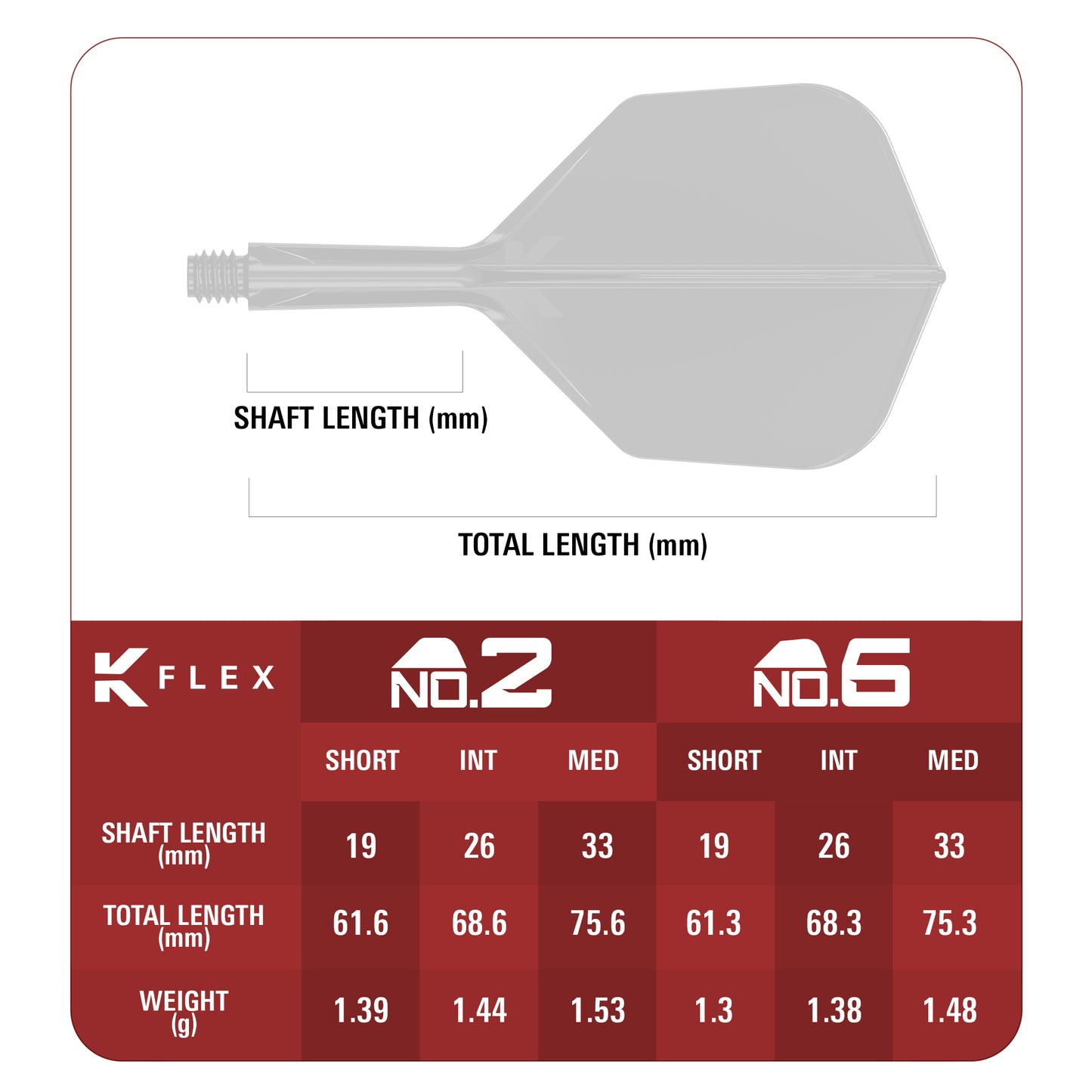 Target Japan 2026 Limited Edition K-Flex Integrated Darts Flights