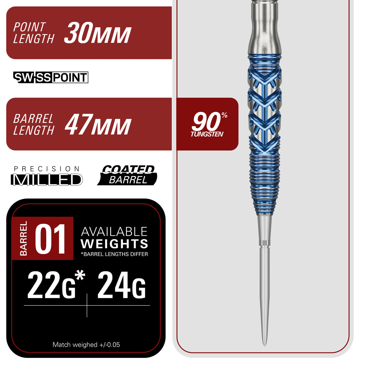 Target Japan Signature Series Sereno G3 90% Tungsten SP Darts