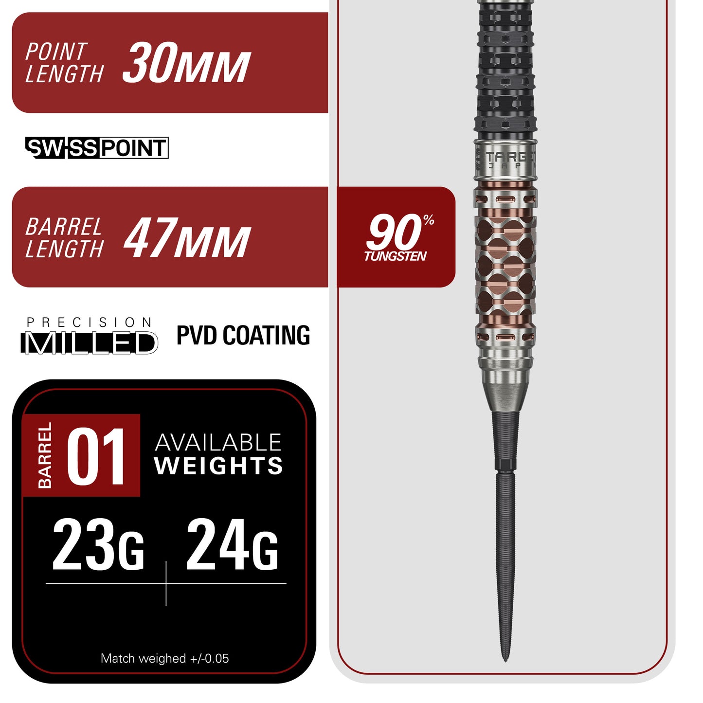 Target Japan Charis Gen 6 90% Tungsten SP Darts