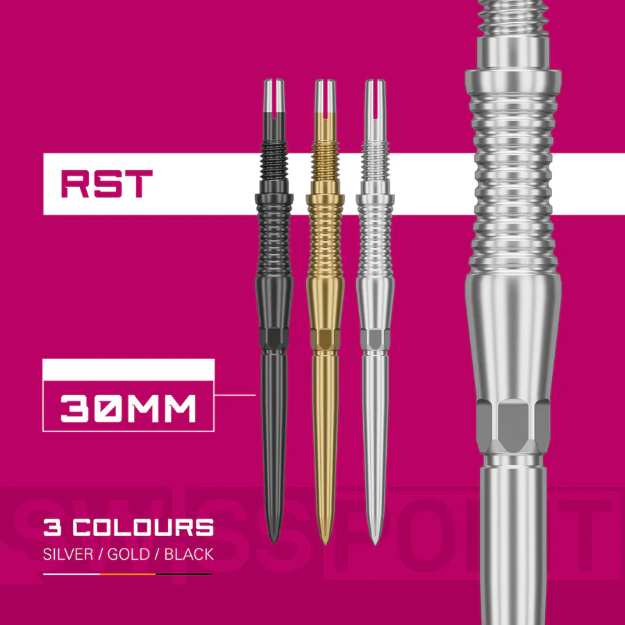 Target Signature Swiss RST Points
