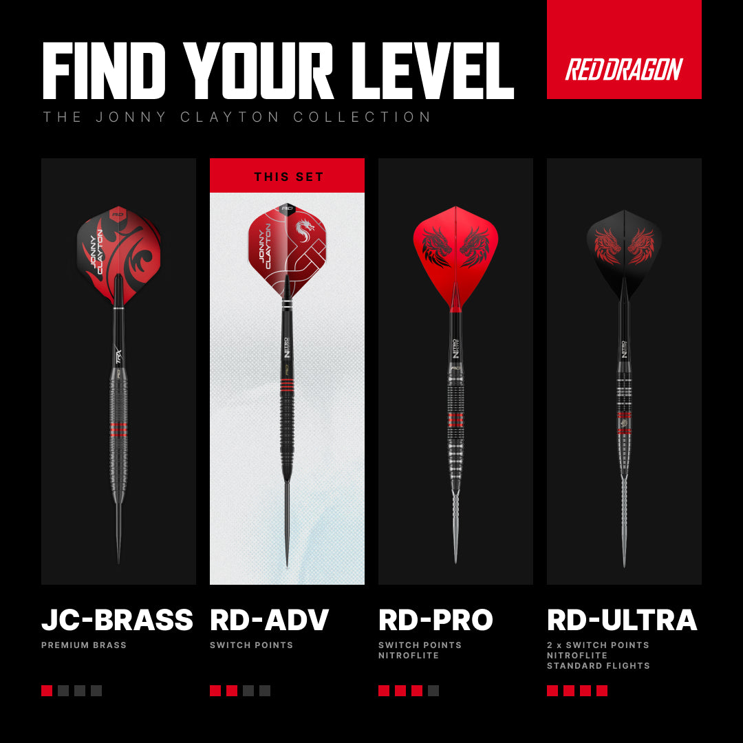 RD-ADV Jonny Clayton 90% Switch Point Darts