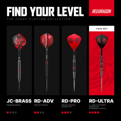 RD-ULTRA Jonny Clayton 90% Switch Point Darts