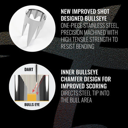 Shot Bandit Generation 4 Dartboard