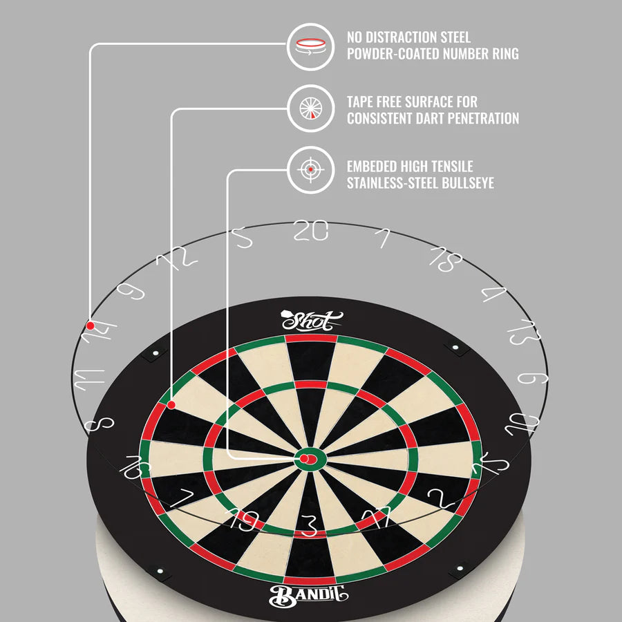 Shot Bandit Generation 4 Dartboard