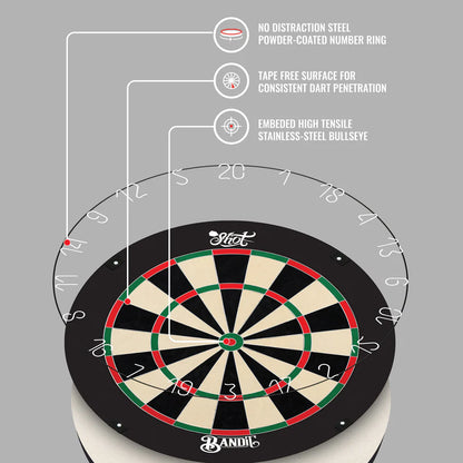 Shot Bandit Generation 4 Dartboard