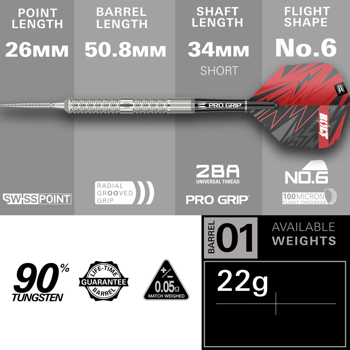 Sebastian Bialecki SP 90% Tungsten Darts