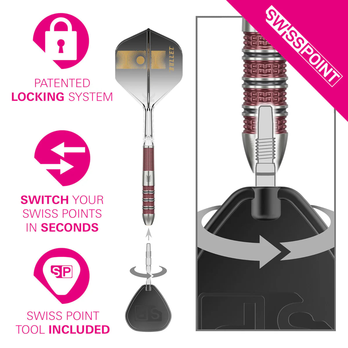 Stephen Bunting 95k Darts